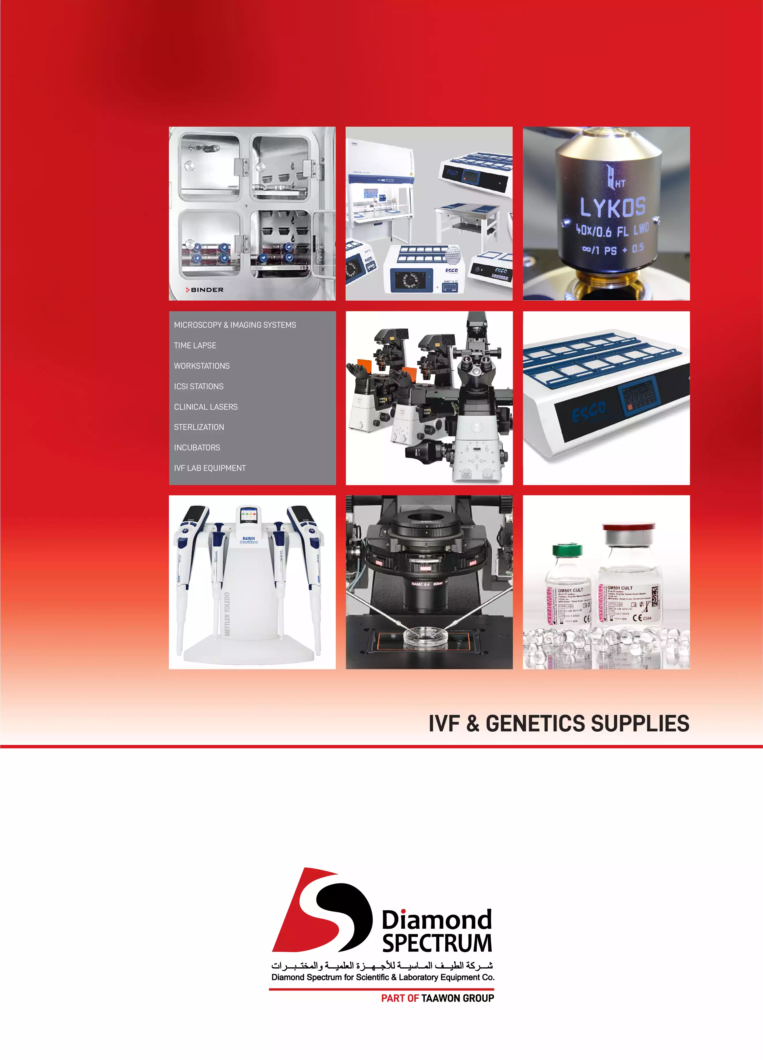 IVF & Genetics